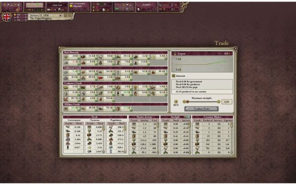 Victoria II Steam Key GLOBAL - Image 3