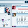 Orwell: Keeping an Eye On You Steam Key GLOBAL - Image 2