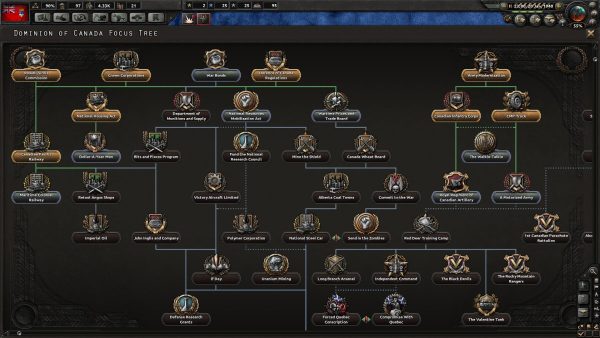 Hearts of Iron IV: Together for Victory DLC Steam Key RU/CIS - Image 2