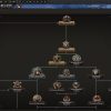 Hearts of Iron IV: Waking the Tiger Steam Key RU/CIS - Image 2