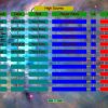 Star Fleet Armada Rogue Adventures Steam Key GLOBAL - Image 3