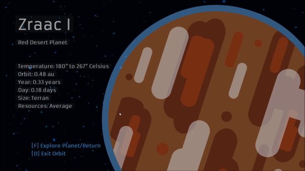 SuperCluster: Void PC Steam Key GLOBAL - Image 2