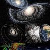 Universe Sandbox Legacy Steam Key GLOBAL